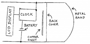 Andrija Puharich's Watch - diagram