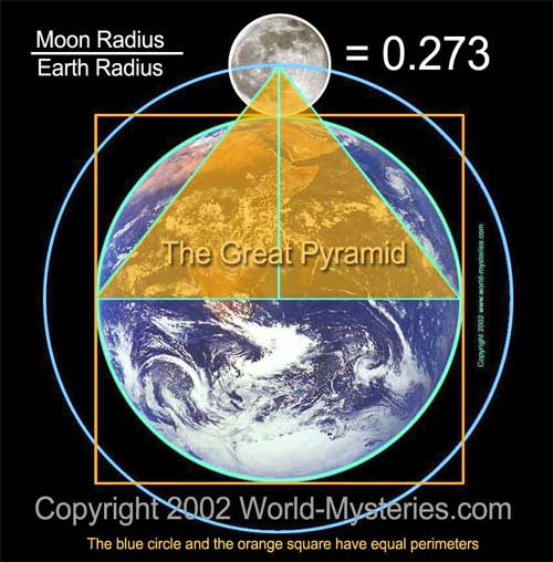 http://blog.world-mysteries.com/wp-content/uploads/2012/05/sacred_geometry_GP1.jpg