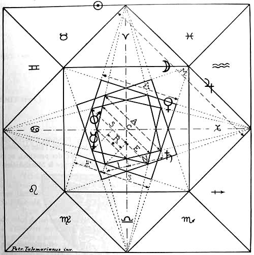 http://www.sacredscience.com/archive/PetrusDiagrams_files/image006.jpg