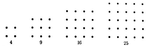 http://www.sacredscience.com/archive/PetrusDiagrams_files/image012.jpg