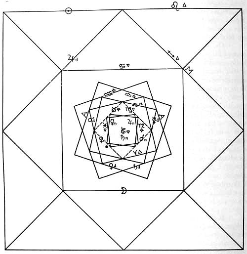 http://www.sacredscience.com/archive/PetrusDiagrams_files/image016.jpg
