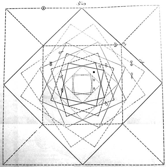 http://www.sacredscience.com/archive/PetrusDiagrams_files/image115.jpg
