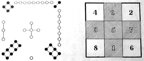 http://www.sacredscience.com/archive/PetrusDiagrams_files/image117.jpg