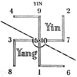 http://www.sacredscience.com/archive/PetrusDiagrams_files/image121.jpg