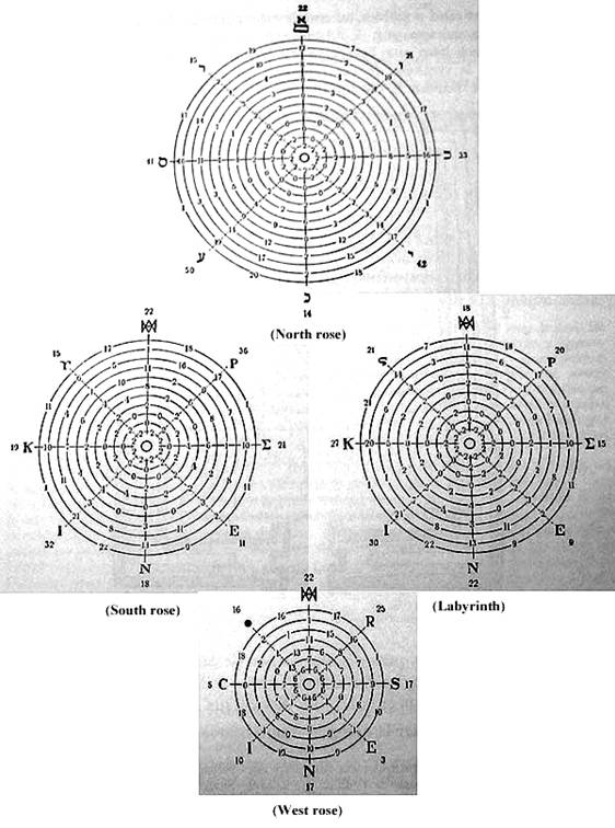 http://www.sacredscience.com/archive/PetrusDiagrams_files/image126.jpg