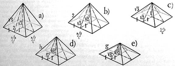 http://www.sacredscience.com/archive/PetrusDiagrams_files/image127.jpg