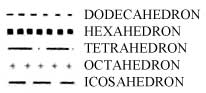 http://www.sacredscience.com/archive/PetrusDiagrams_files/image058.jpg