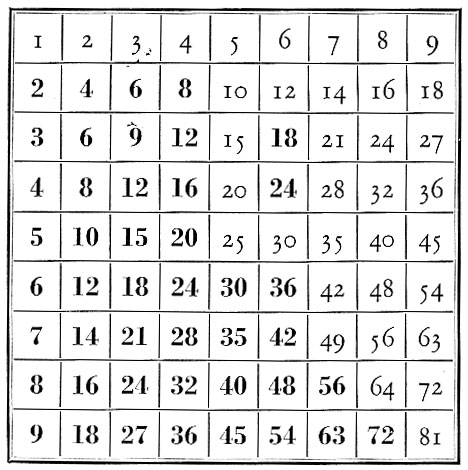 http://www.sacredscience.com/archive/PetrusDiagrams_files/image068.jpg