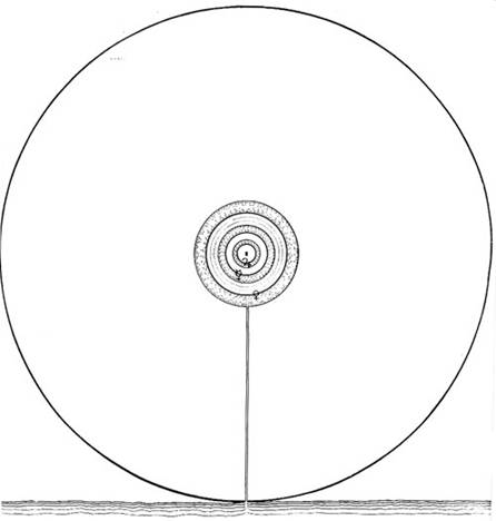 http://www.sacredscience.com/archive/PetrusDiagrams_files/image131.jpg