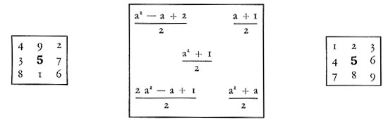 http://www.sacredscience.com/archive/PetrusDiagrams_files/image076.jpg