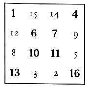 http://www.sacredscience.com/archive/PetrusDiagrams_files/image077.jpg