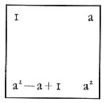 http://www.sacredscience.com/archive/PetrusDiagrams_files/image078.jpg