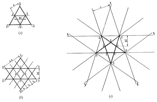 http://www.sacredscience.com/archive/PetrusDiagrams_files/image082.jpg