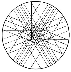 http://www.sacredscience.com/archive/PetrusDiagrams_files/image085.jpg