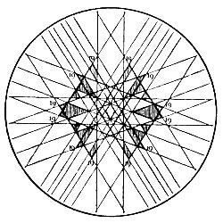 http://www.sacredscience.com/archive/PetrusDiagrams_files/image089.jpg