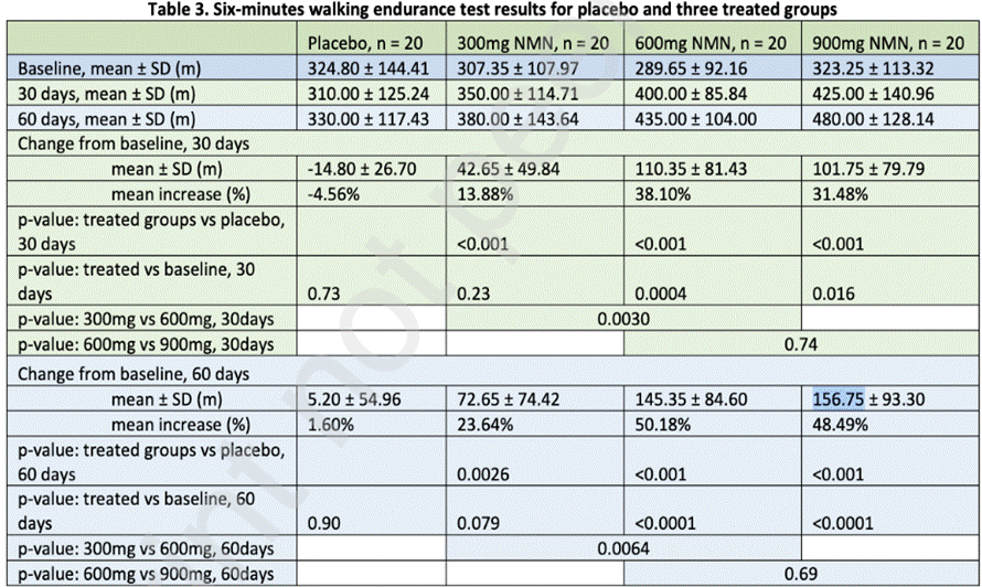 Table

Description automatically generated
