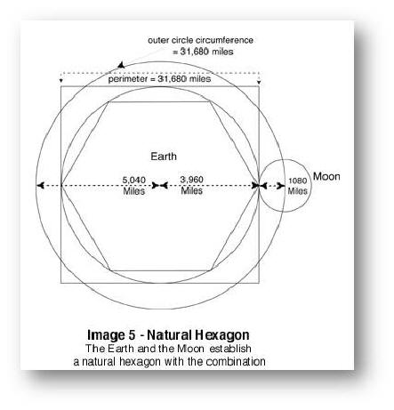 http://blog.world-mysteries.com/wp-content/uploads/2012/05/earth_moon_hexagon.jpg