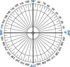 circular-protector-250x250